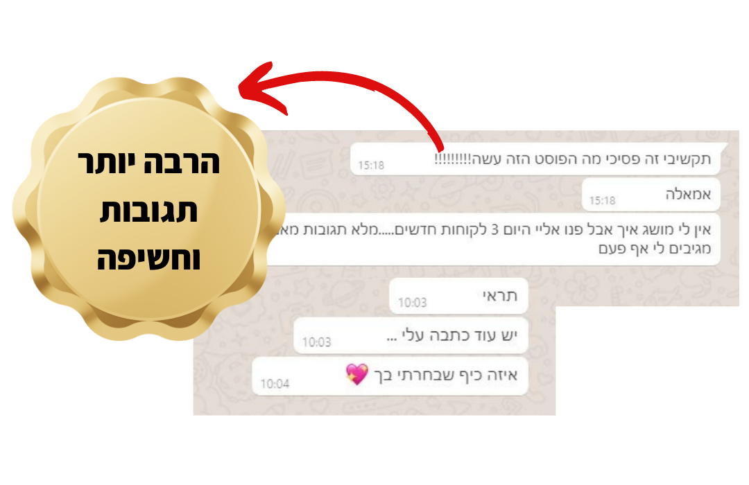 קורס ניהול תוכן